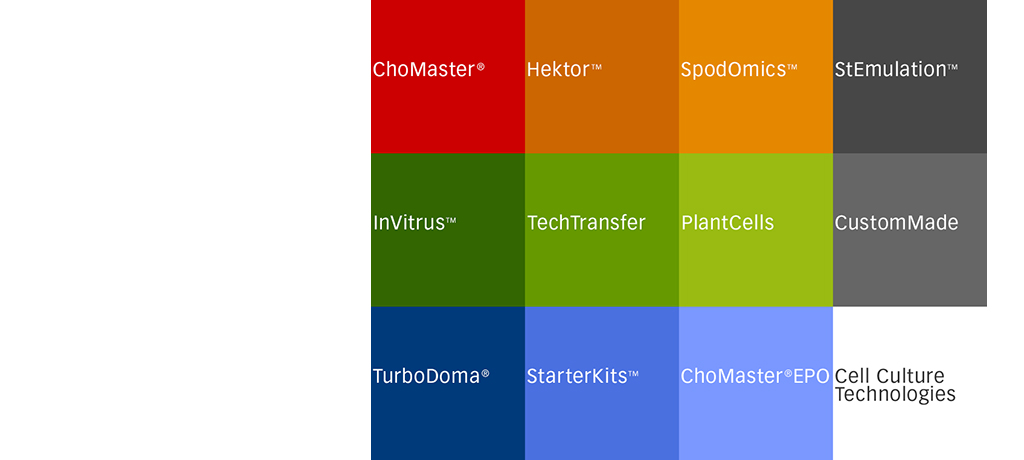 Cell Culture Technologies